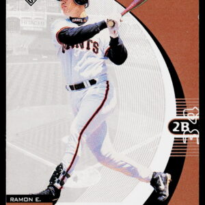 1999 UD Choice Ramon E. Martinez #10