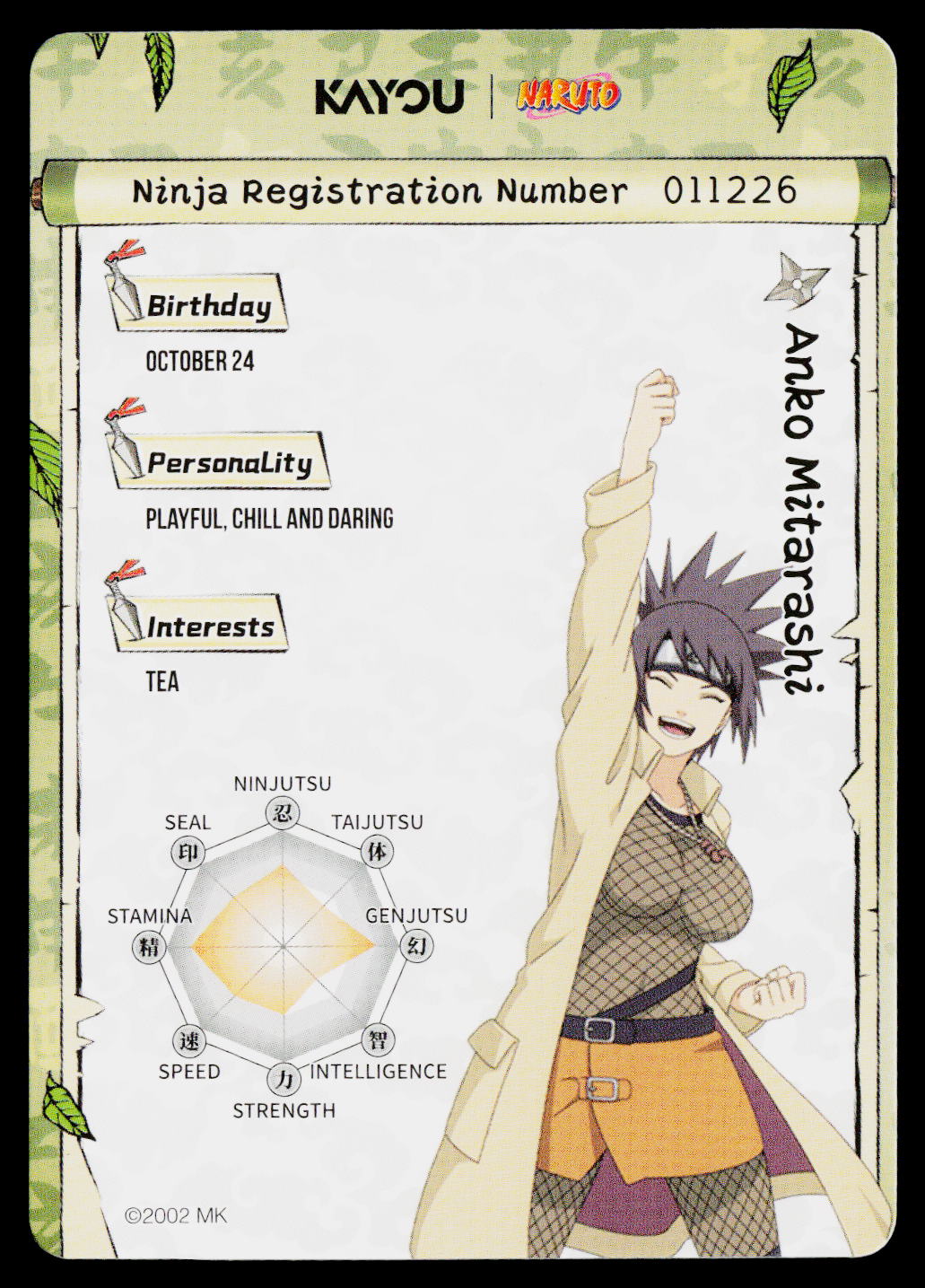 Kayou Naruto Jin 2 | NRSA02-SR-005L2 | Anko Mitarashi - Image 2